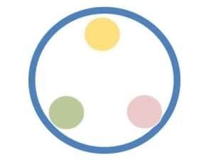 деловая игра на принятие решений