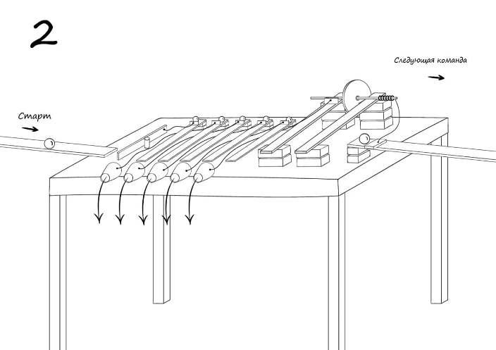 Тимбилдинг 