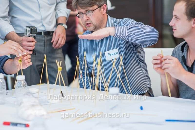 Командообразующая игра «Железная дорога» Деловая игра