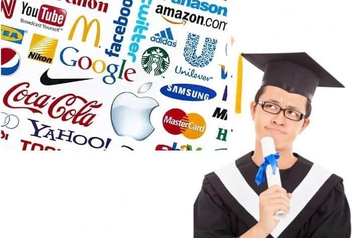 оценка студентов для стажировки оценка студентов для стажировки