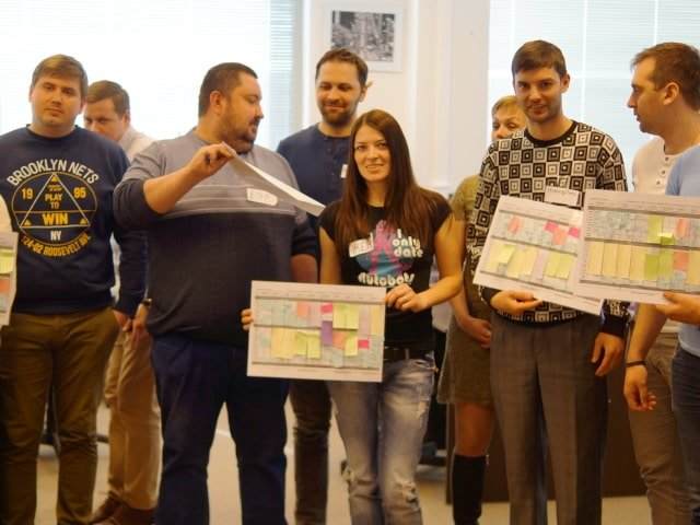 деловая игра по продажам B2B