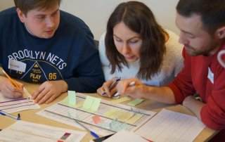 деловая игра по продажам B2B