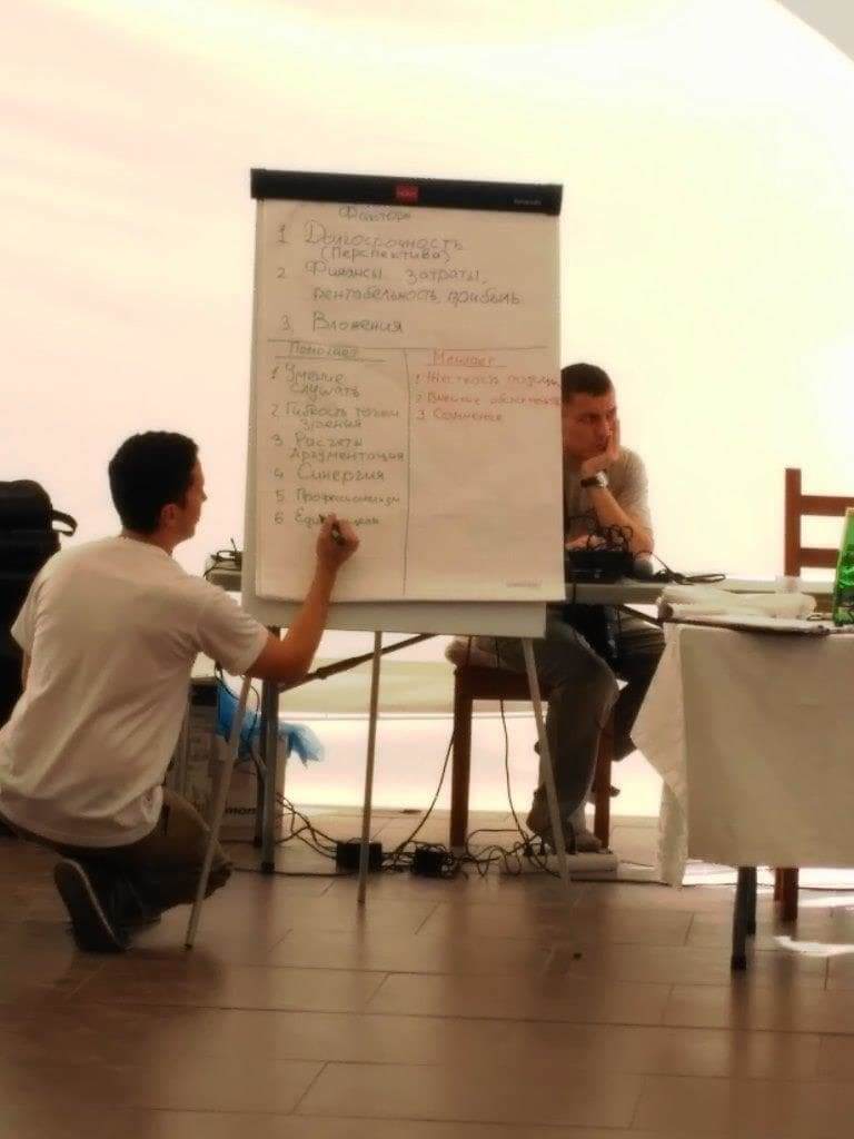 деловая игра в Волгограде для Ростелеком