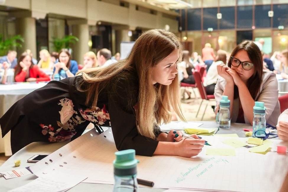 деловая игра Дизайн мышление