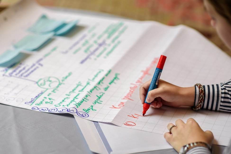 деловая игра Дизайн мышление