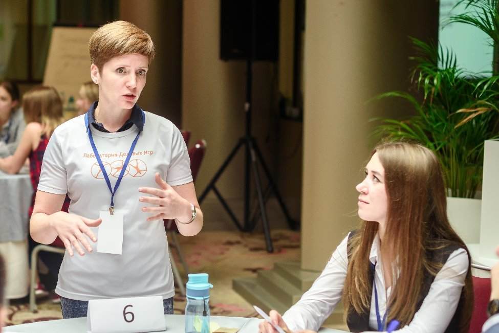 деловая игра Дизайн мышление