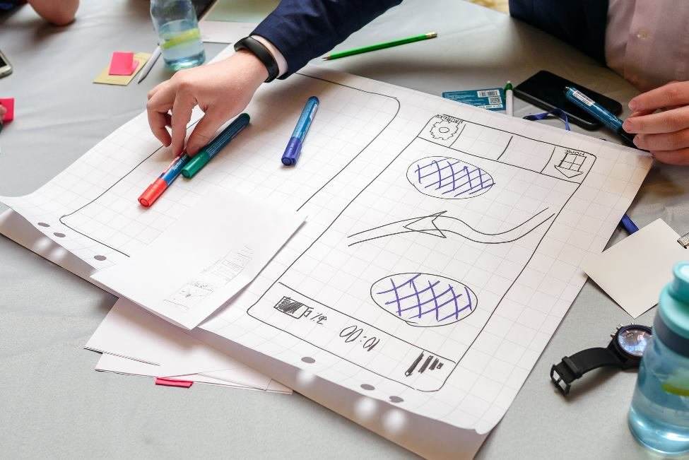 деловая игра Дизайн мышление