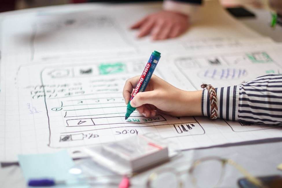 деловая игра Дизайн мышление