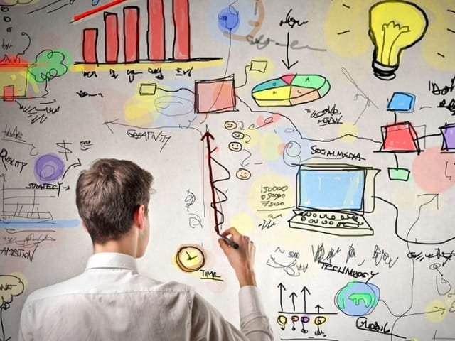 Тренинг Дизайн мышление от 