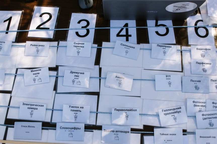 универсальный тимбилдинг на природе или в помещении от Лаборатории Деловых Игр