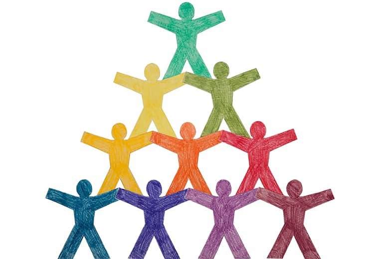 Формирование кадрового резерва формирование кадрового резерва