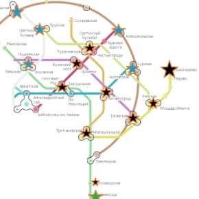 Квест по Москве Квест по Москве