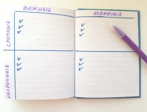 Принцип Эйзенхауэра