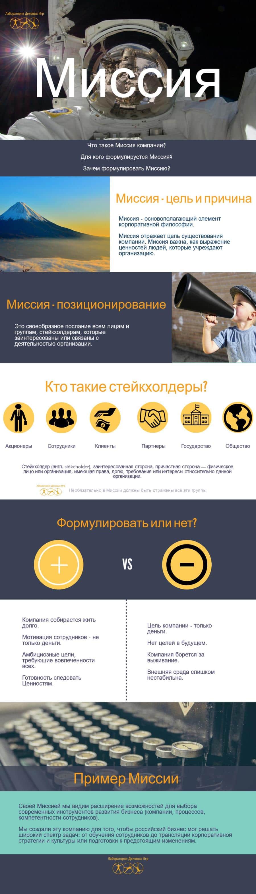 Миссия компании