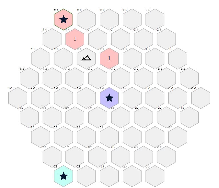 карта военных