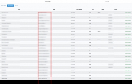 кабинет администратора опроса