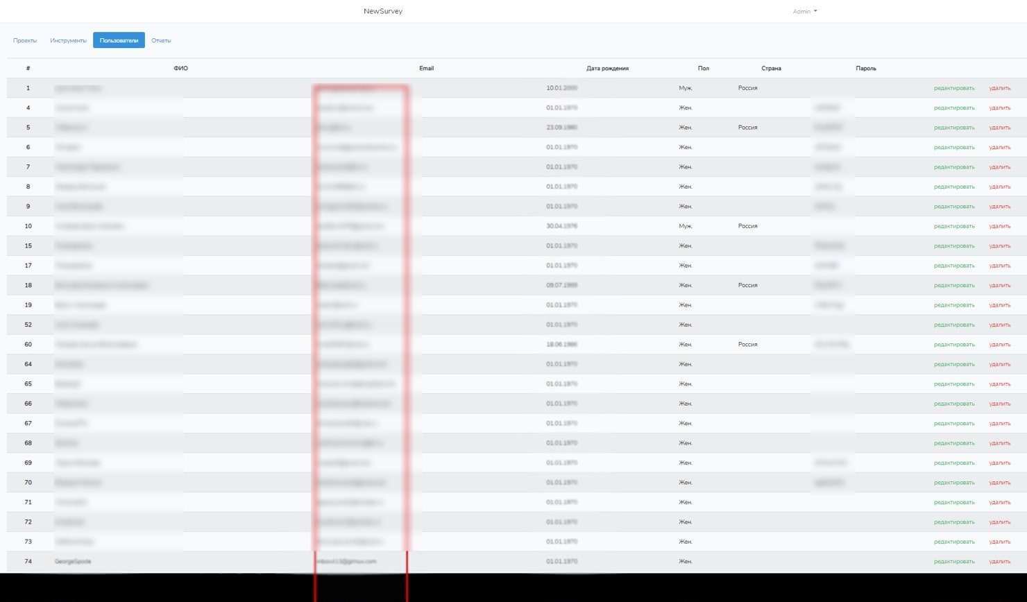 Список участников опроса