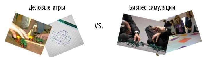 Деловые игры и бизнес симуляции деловые игры и бизнес симуляции